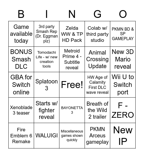 E3 Nintendo Direct 2021 Bingo Card