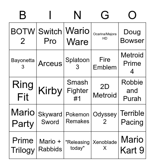 Nintendo E3 Bingo Card