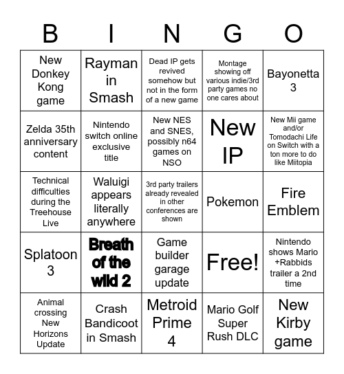 Nintendo E3 2021 Bingo Card