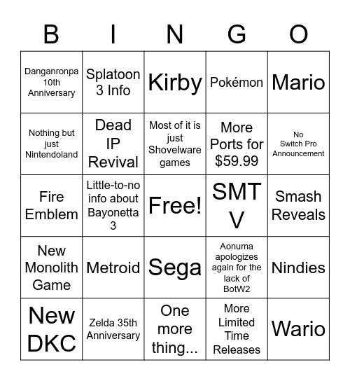 Nintendo E3 2021 Bingo Card