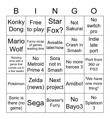 Nintendo E3 2021 Bingo Card