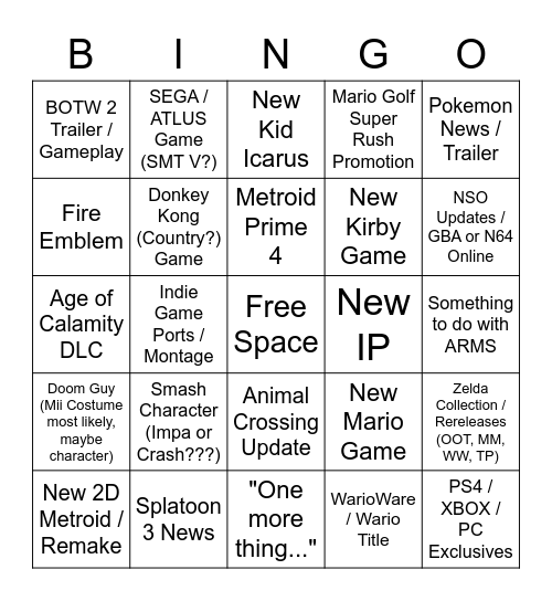 E3 2021 Nintendo Direct - 6/15 (Hopes and Predictions) Bingo Card