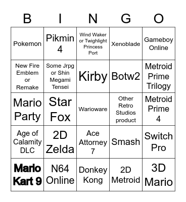 E3 predictions Bingo Card
