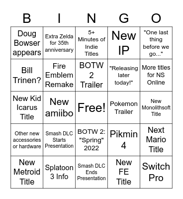 Nintendo E3 2021 Bingo Card