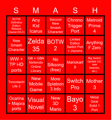 Nintendo E3 2021 Bingo Card