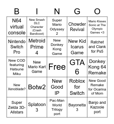 Nintendo Direct E3 Bingo Card