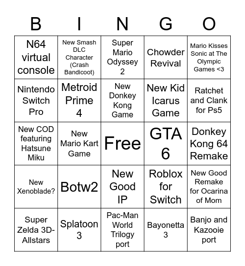 Nintendo Direct E3 Bingo Card