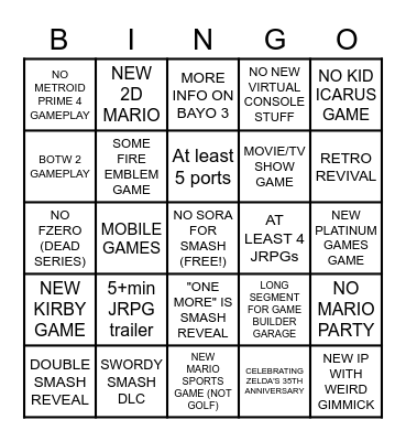 Nintendo E3 Direct Bingo Card