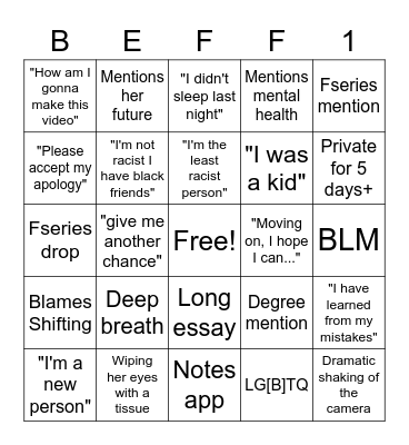 Beth's apology video Bingo Card