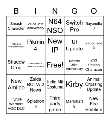 E3 Direct 2021 Bingo Card