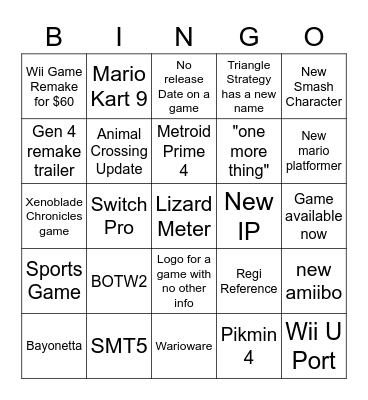 Nintendo E3 Bingo Card