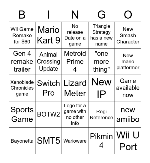 Nintendo E3 Bingo Card