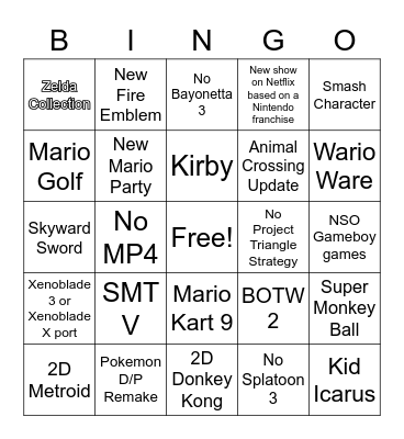 Nintendo E3 2021 Bingo Card