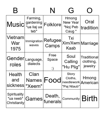 Hmong Bingo Card
