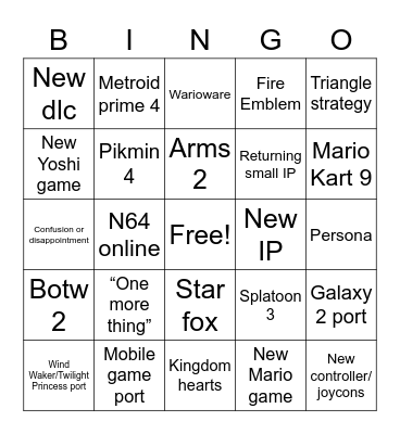 Nintendo E3 2021 Bingo Card