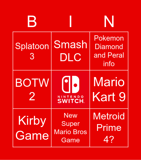 E3 Nintendo Predictions Bingo Card