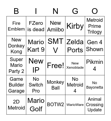 Nintendo E3 Bingo Card