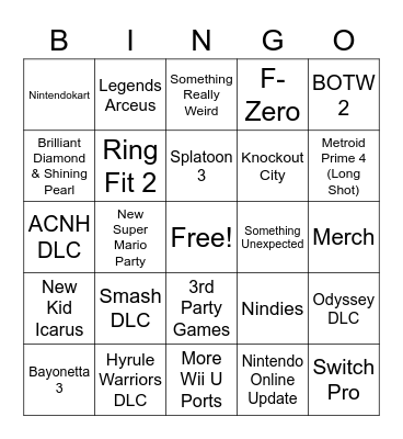 Nintendo E3 Direct! Bingo Card