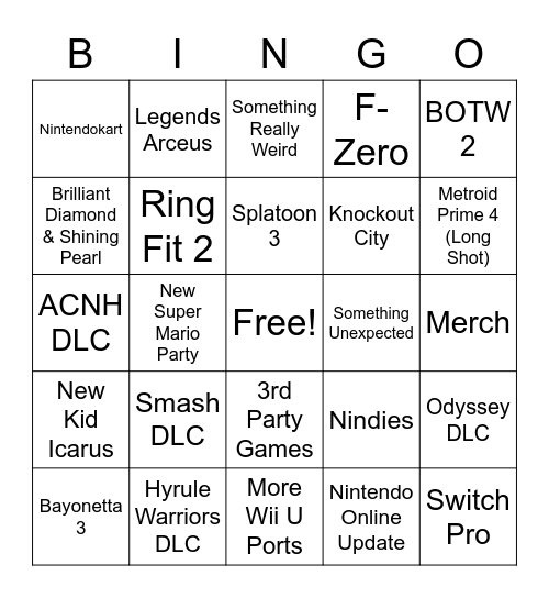 Nintendo E3 Direct! Bingo Card