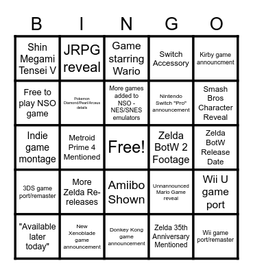 E3 Nintendo Direct Bingo Card