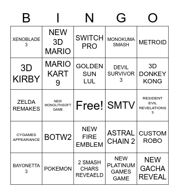 NINTENDO E3 2021 Bingo Card