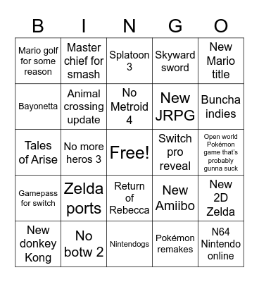 Nintendo Direct Bingo Card