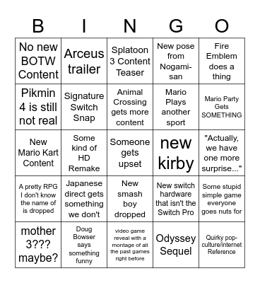 Nintendo E3 2021 Bingo Card Bingo Card