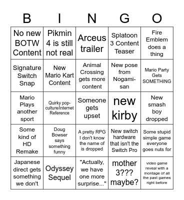 Nintendo E3 2021 Bingo Card Bingo Card