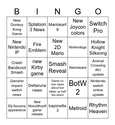 Nintendo e3 Bingo Card