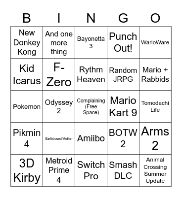 Nintendo Direct Bingo Card