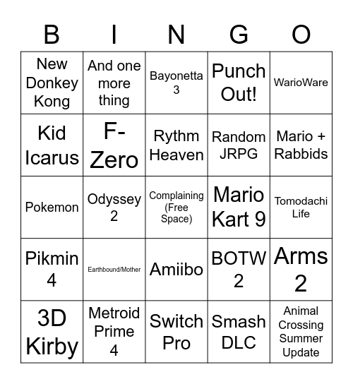 Nintendo Direct Bingo Card