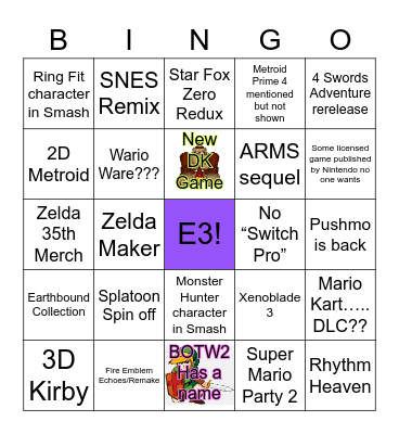 Nintendo E3 ‘21 Bingo Card