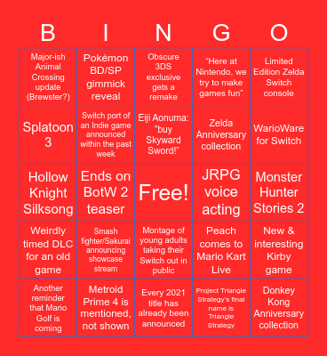 Nintendo E3 2021 Direct Bingo Card