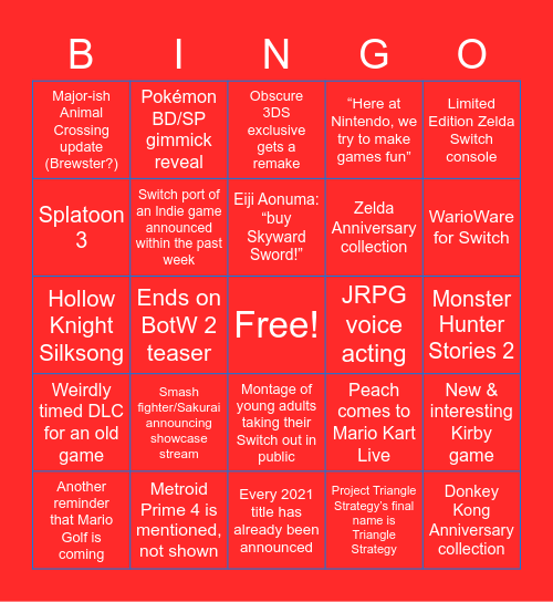 Nintendo E3 2021 Direct Bingo Card