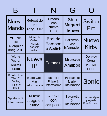 Nintendo Direct E3 2021 Bingo Card