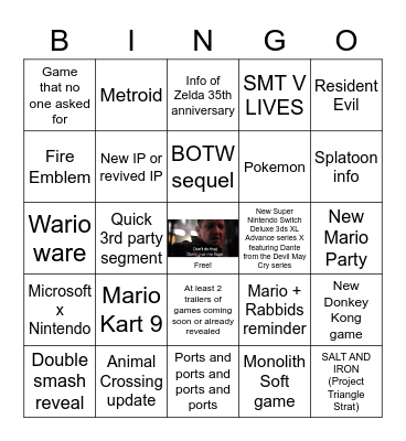 Nintendo E3 2021 feat Don't give me Hope Bingo Card