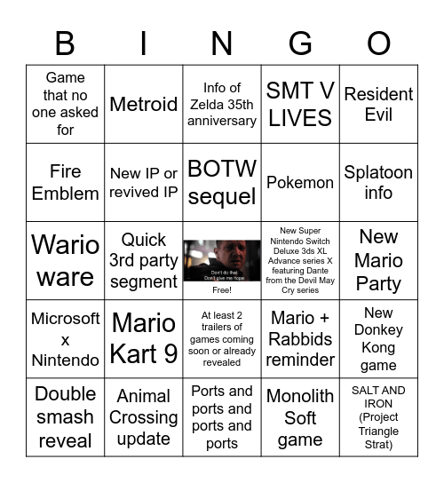Nintendo E3 2021 feat Don't give me Hope Bingo Card