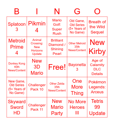 Nintendo Direct E3 2021 Bingo Card