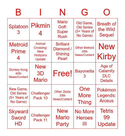 Nintendo Direct E3 2021 Bingo Card