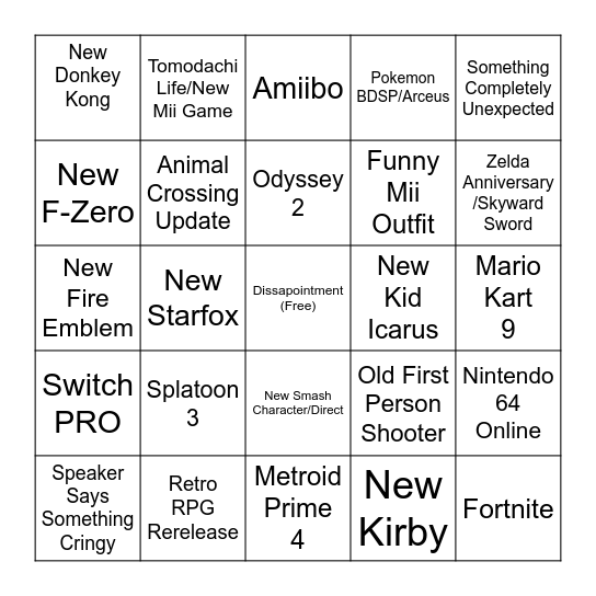 Garrett Fant Nintendo Direct Bingo Card