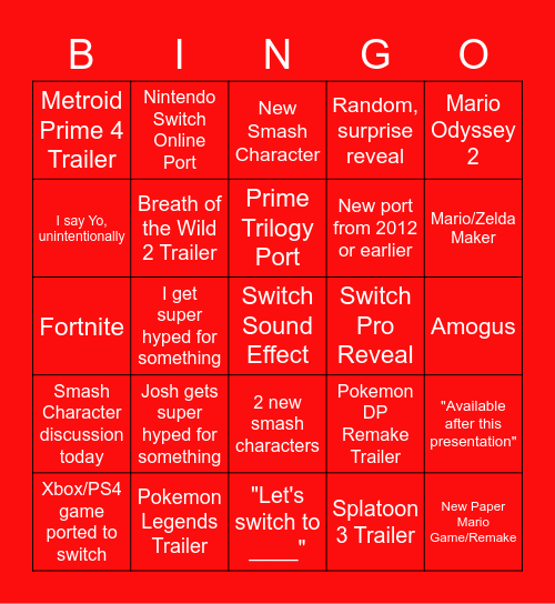 Nintendo E3 2021 Presentation Bingo Card