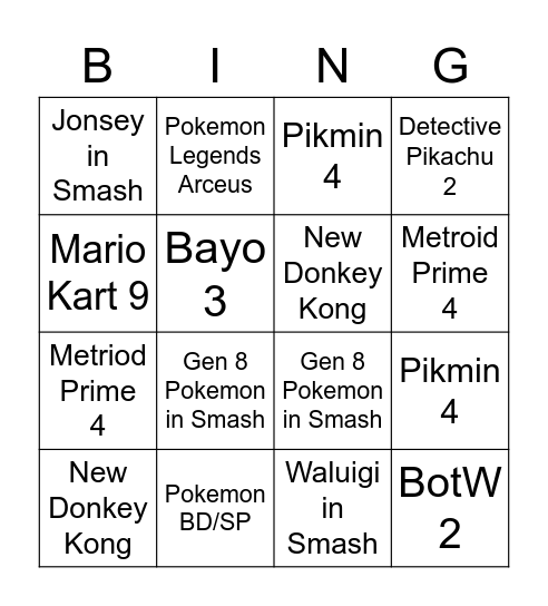 Nintendo E3 Predictions Bingo Card