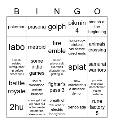 e3 predictions Bingo Card