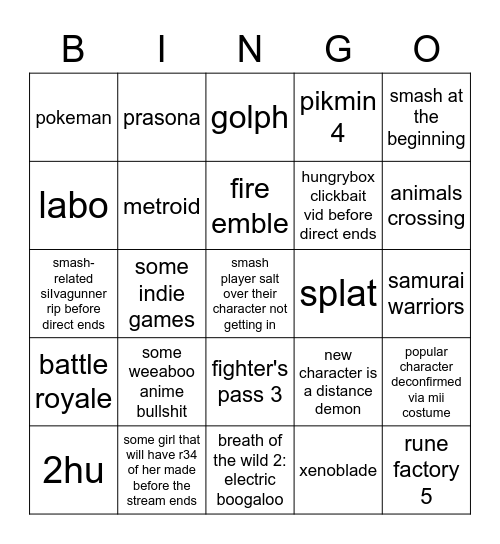 e3 predictions Bingo Card