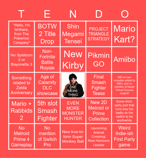 NINTENDO E3 2021 Bingo Card