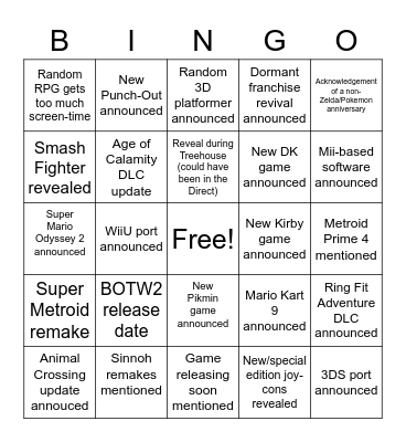 Nintendo E3 2021 Bingo Card