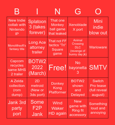 Nintendo 2021 E3 Direct Bingo Card