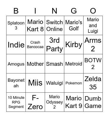 E3 Bingo Card