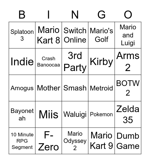 E3 Bingo Card