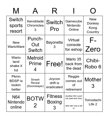 Nintendo E3 Bingo Card